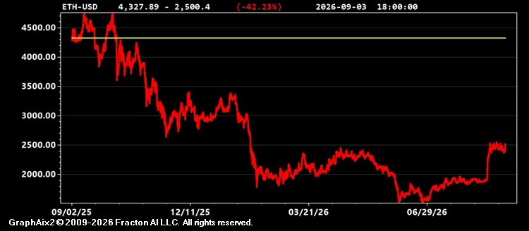 eth-usd.jpg